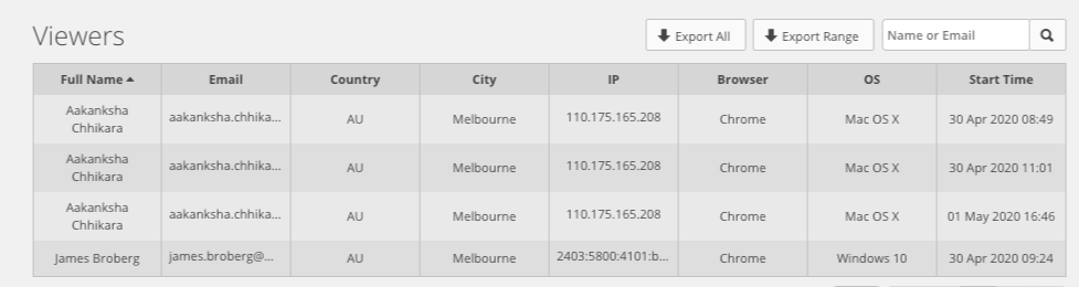 03-StreamShark-Analytics-Viewers_Summary_Table.png